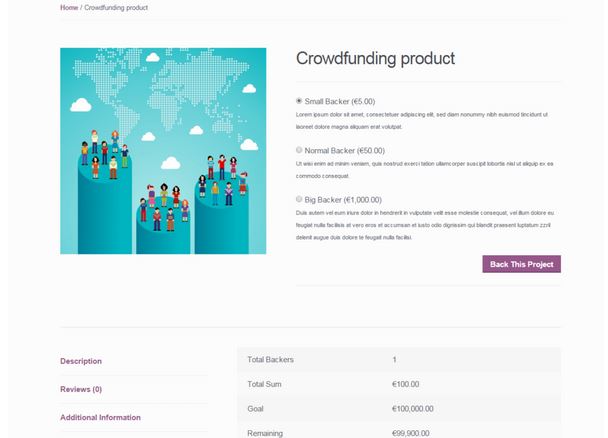 wpblackbelt's tweet image. 5 Must See #Crowdfunding #WooCommerce Plugins - is.gd/yRbNWM -
