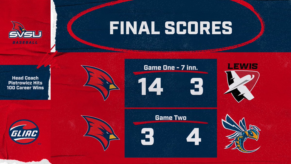 svsuathletics tweet media