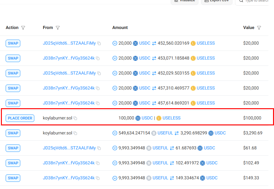 Also <a href="/koyla_sol/">La Koy</a> bought $100k worth of $useless <a href="/theuselesscoin/">useless coin</a> 

Wallet:JHSYHMKnVB9R7MpnBzt8ZtpiyixTu1uevVE6xeS1rmv