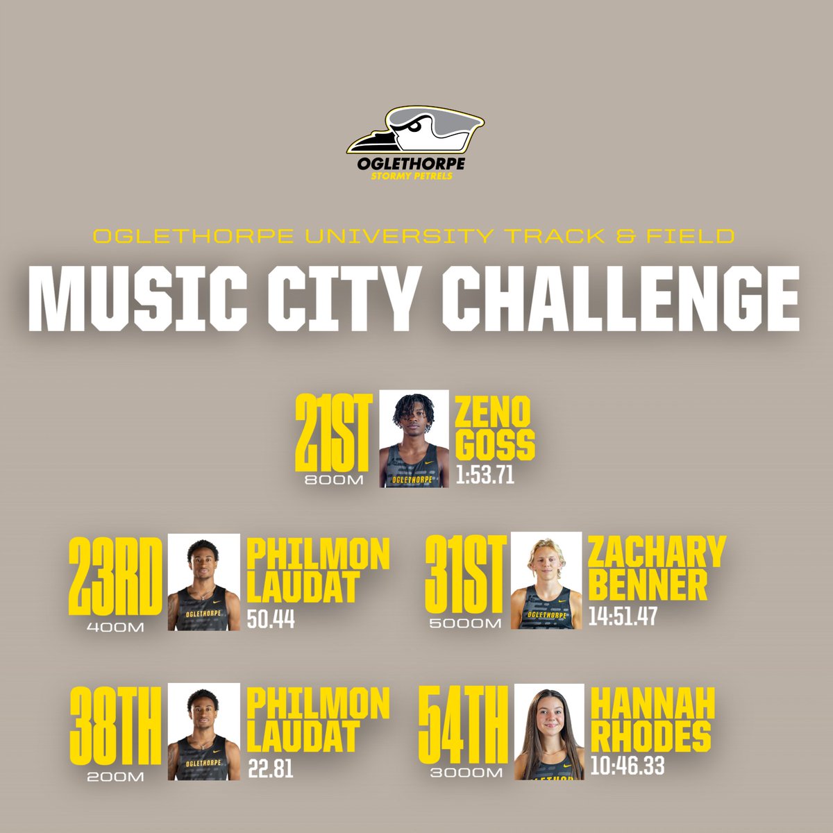 Oglethorpe Cross Country/Track & Field tweet media