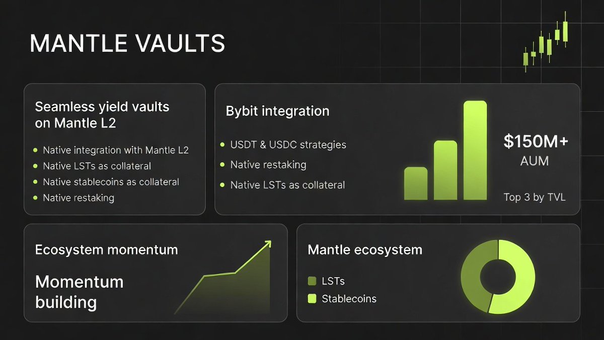 Franklin 🥷 tweet media