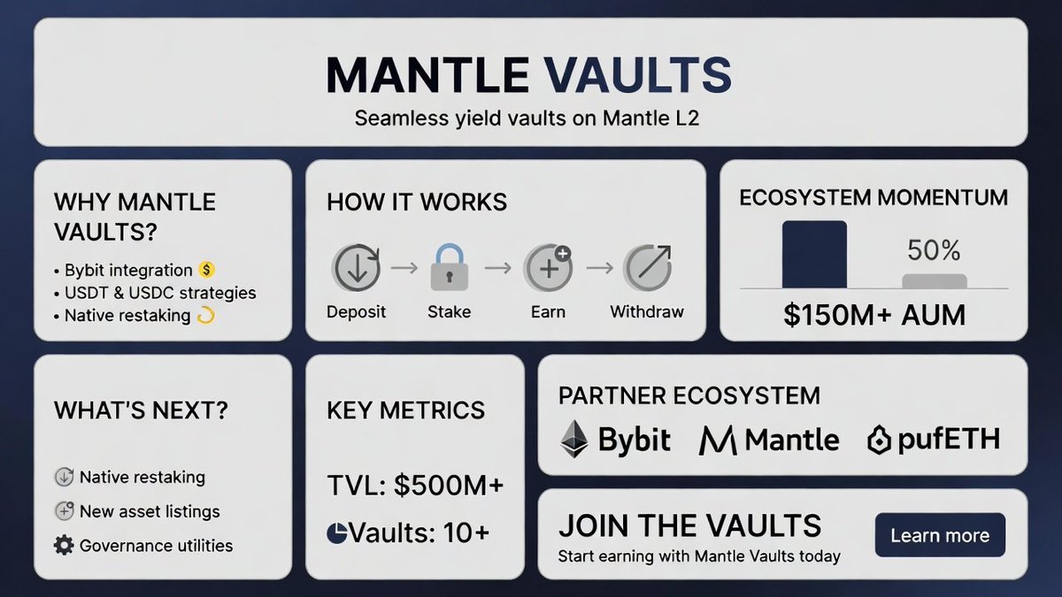 Franklin 🥷 tweet media