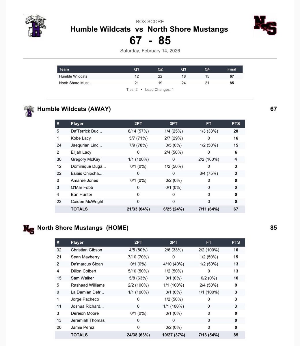 Broken_Bow0915 tweet media