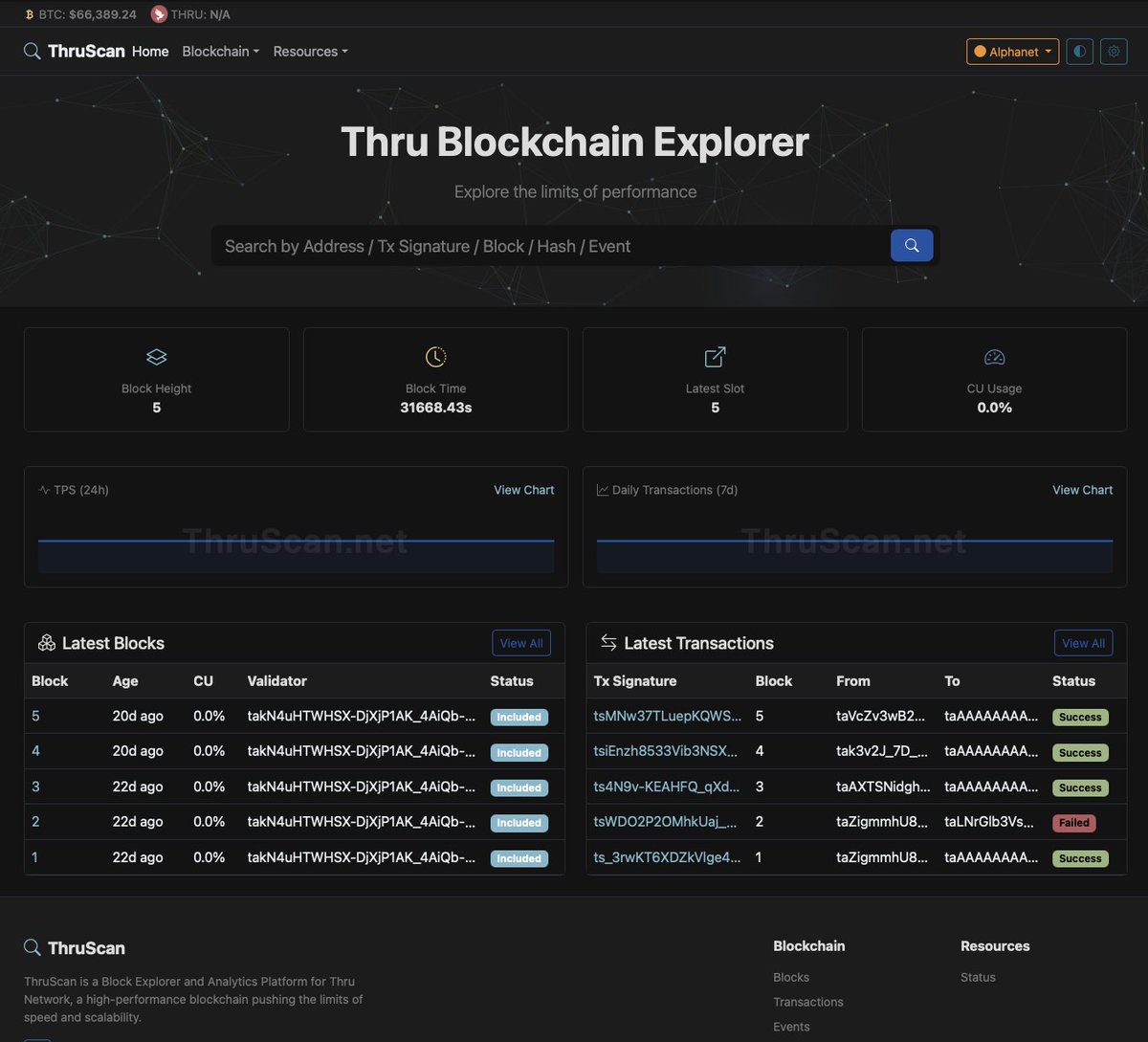 ✌️Stanislaw tweet media