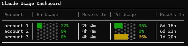 downfall tweet media