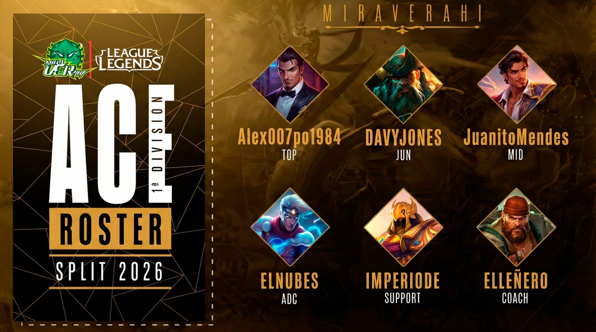 miraverahi's tweet photo. Bueno, pues volvemos al competitivo, a la @ACELeague_ES con un roster muy conocido, algunos con numerosos títulos en sus espaldas, algunos que debutarán y otros que han tenido una gran historia a lo largo del club.
Bienvenidos de vuelta al amateur leyendas.
#MVA👀🌱 https://t.co/zLuPTQM5hZ