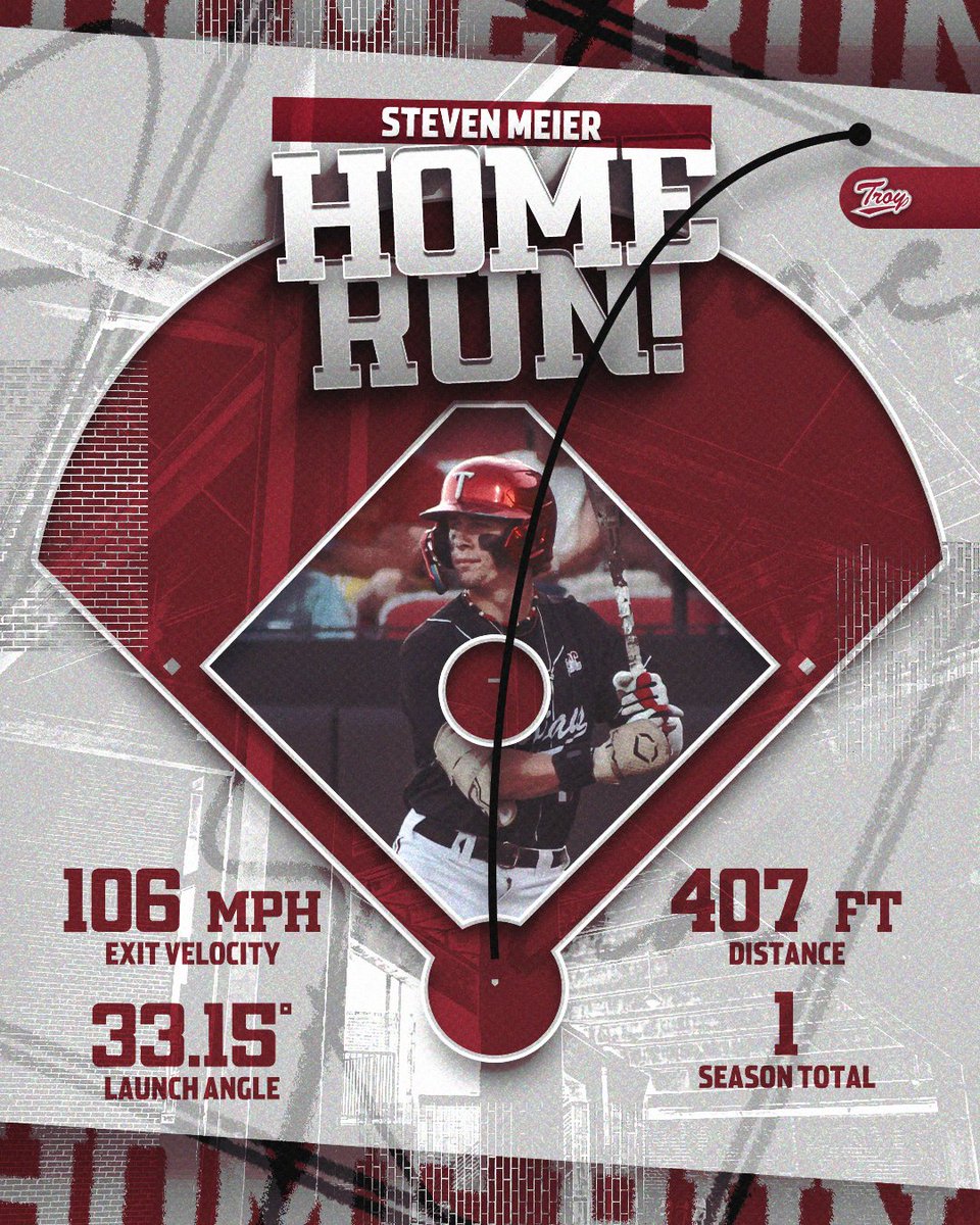 Troy Baseball ⚔️ tweet media