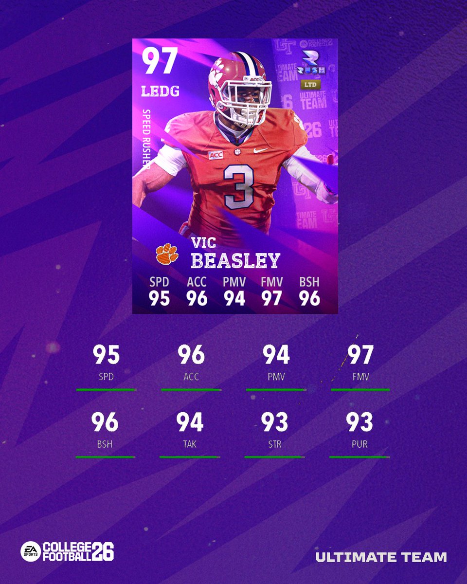 CFB Ultimate Team tweet media