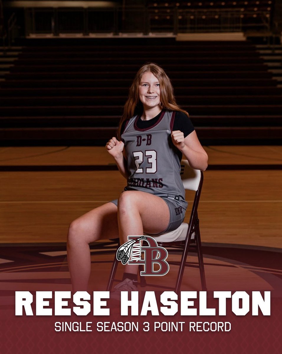 Lady Indians Basketball tweet media