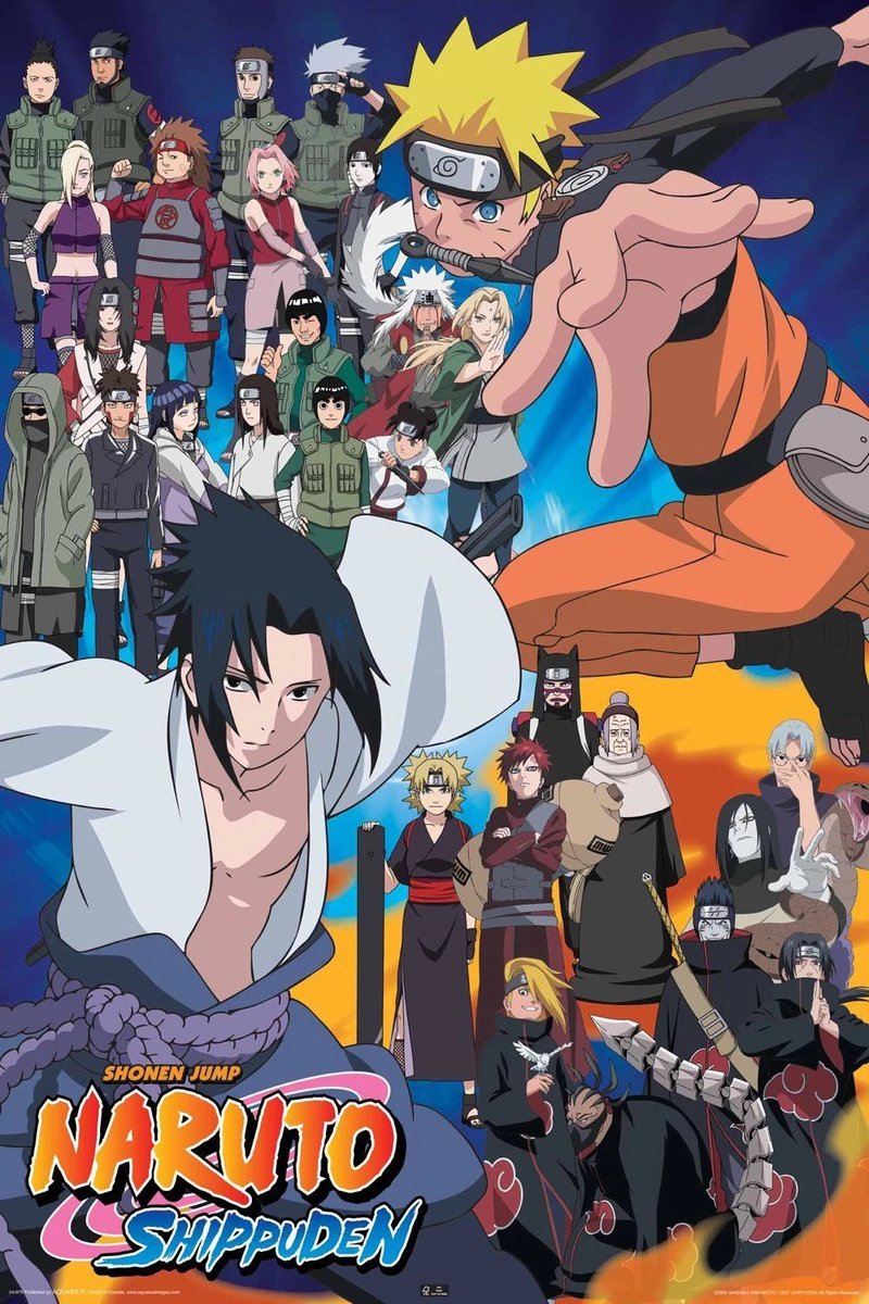 19 years ago today, ‘Naruto Shippuden’ premiered.