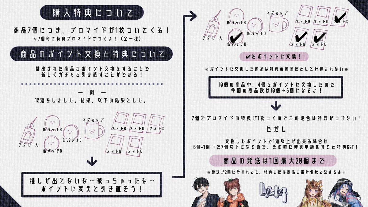 新品★V系★RoNo☆Cro【雪希】直筆サイン入り★特典★ブロマイド★1枚② ⋆͛📢⋆L0̸sk4からのお知らせ 🎉初のグッズ販売決定🎉 ／ メンバーの