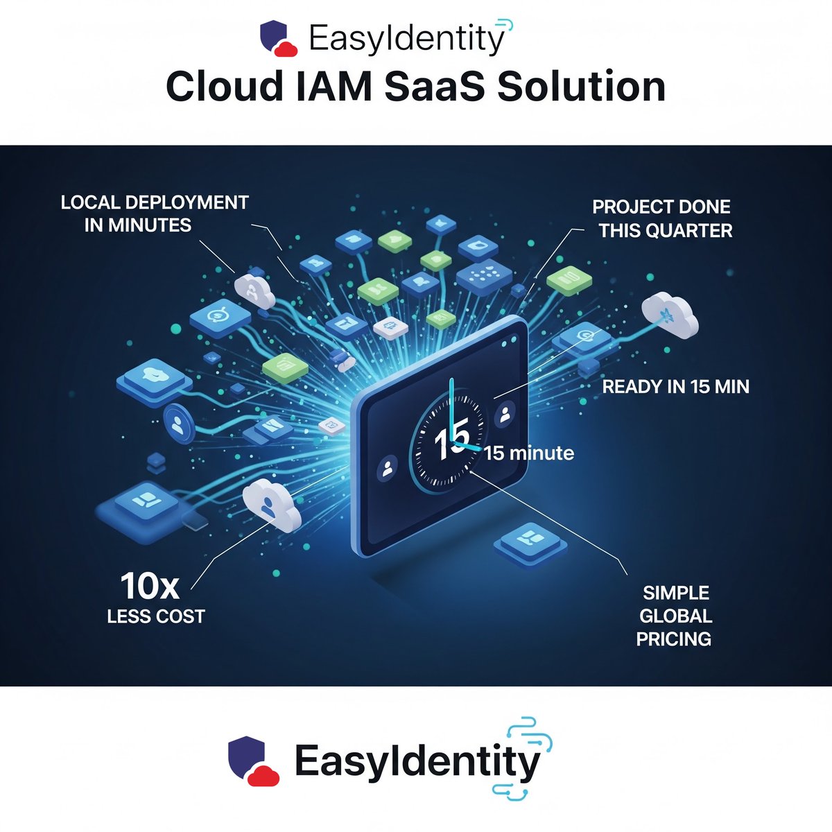 TheEasyIdentity's tweet photo. Experience @TheEasyIdentity IAM SaaS and Cloud Directory running in your own region.

👉 Book a 15-Minute Live Demo! https://t.co/QIZLGUjLf0

#IAM #IDM #Cloud #AWS #Azure #Entra #LDAP #CIO #CISO #CTO #CXO #MFA #Authentication #Cybersec #ITsecurity #compliance #governance #audit https://t.co/osCZGoXNGD