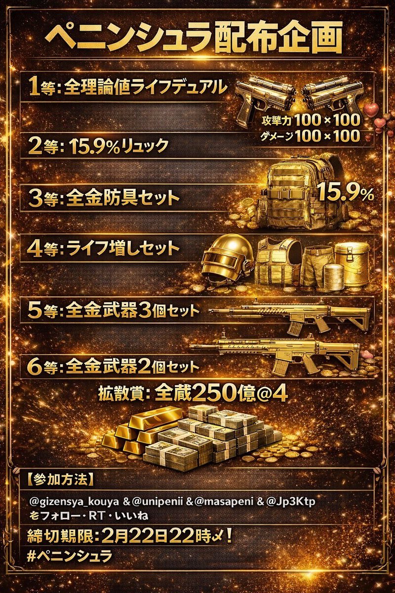 Jp3Ktp's tweet photo. ✨️バレンタイン合同配布企画✨️
合計10人に当たります❣️

🥇1等：全理論ライフデュアル

🥈2等：15.9%リュック

🥉3等以降の詳細はリプ欄にて確認‼️

【参加方法】
①@gizensya_kouya ＆@unipenii &amp; @masapeni &amp; @Jp3Ktpのフォロー

②当該ツイートのRT・いいね

締切：2/22 22時〆

#ペニンシュラ https://t.co/B1D11luXIy