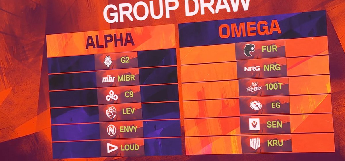 easiest group of G2's life holy