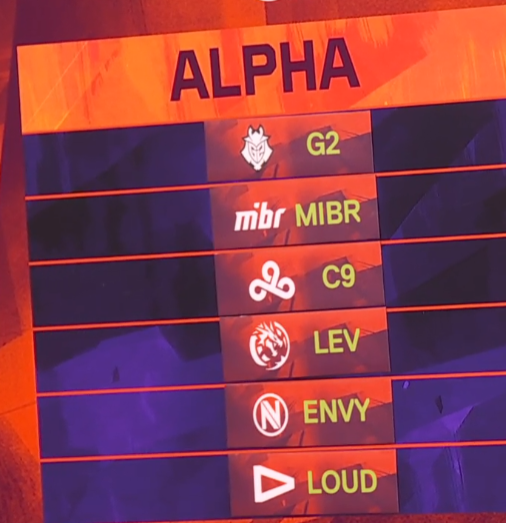 G2 VALORANT tweet media