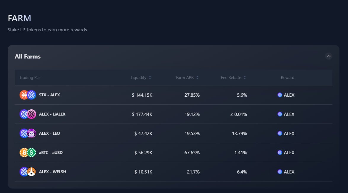 ALEX 🟧 No. 1 Bitcoin DeFi tweet media