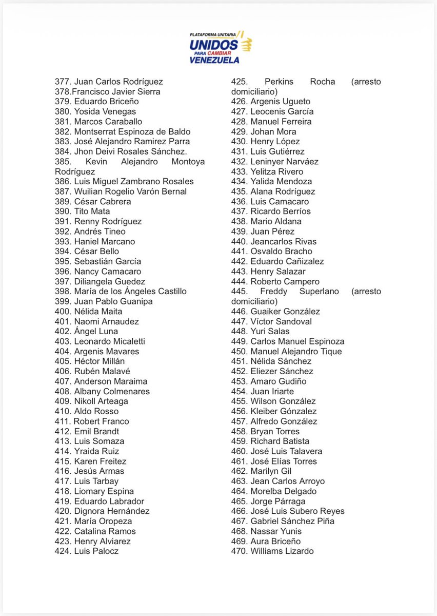 Unidad Venezuela tweet media