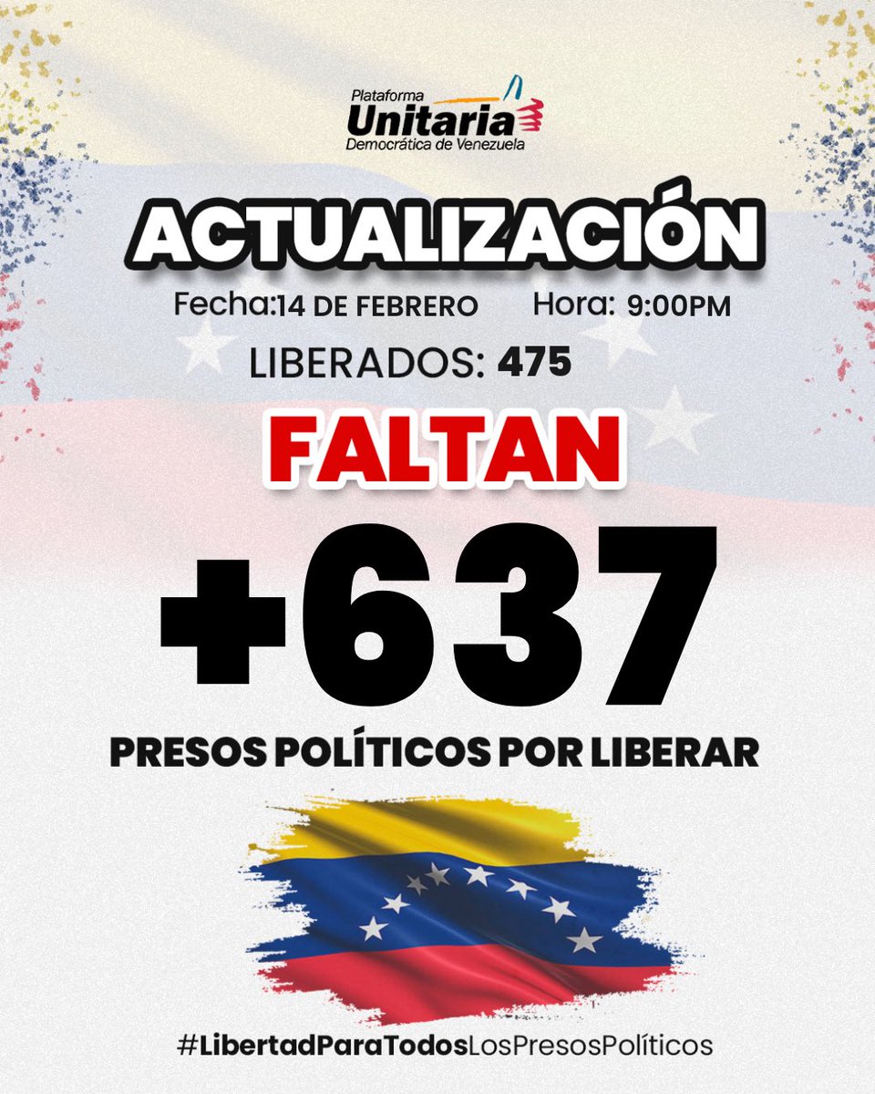 Unidad Venezuela tweet media