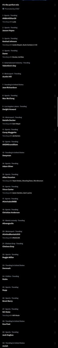 TheOfficial1984's tweet image. Isn't it odd?

My feed is nothing but Epstein

Whats "trending" doesnt mention him once