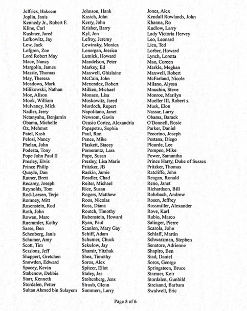 TaraBull's tweet photo. BREAKING: Attorney General Pam Bondi and the DOJ have completed their release of Epstein-related files as required by the Epstein Files Transparency Act 

Here is the list of the names https://t.co/kLEatL7dpJ