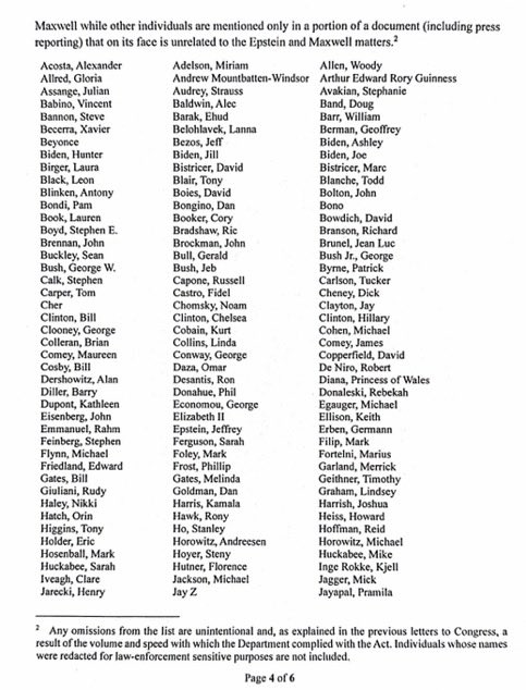 TaraBull's tweet photo. BREAKING: Attorney General Pam Bondi and the DOJ have completed their release of Epstein-related files as required by the Epstein Files Transparency Act 

Here is the list of the names https://t.co/kLEatL7dpJ