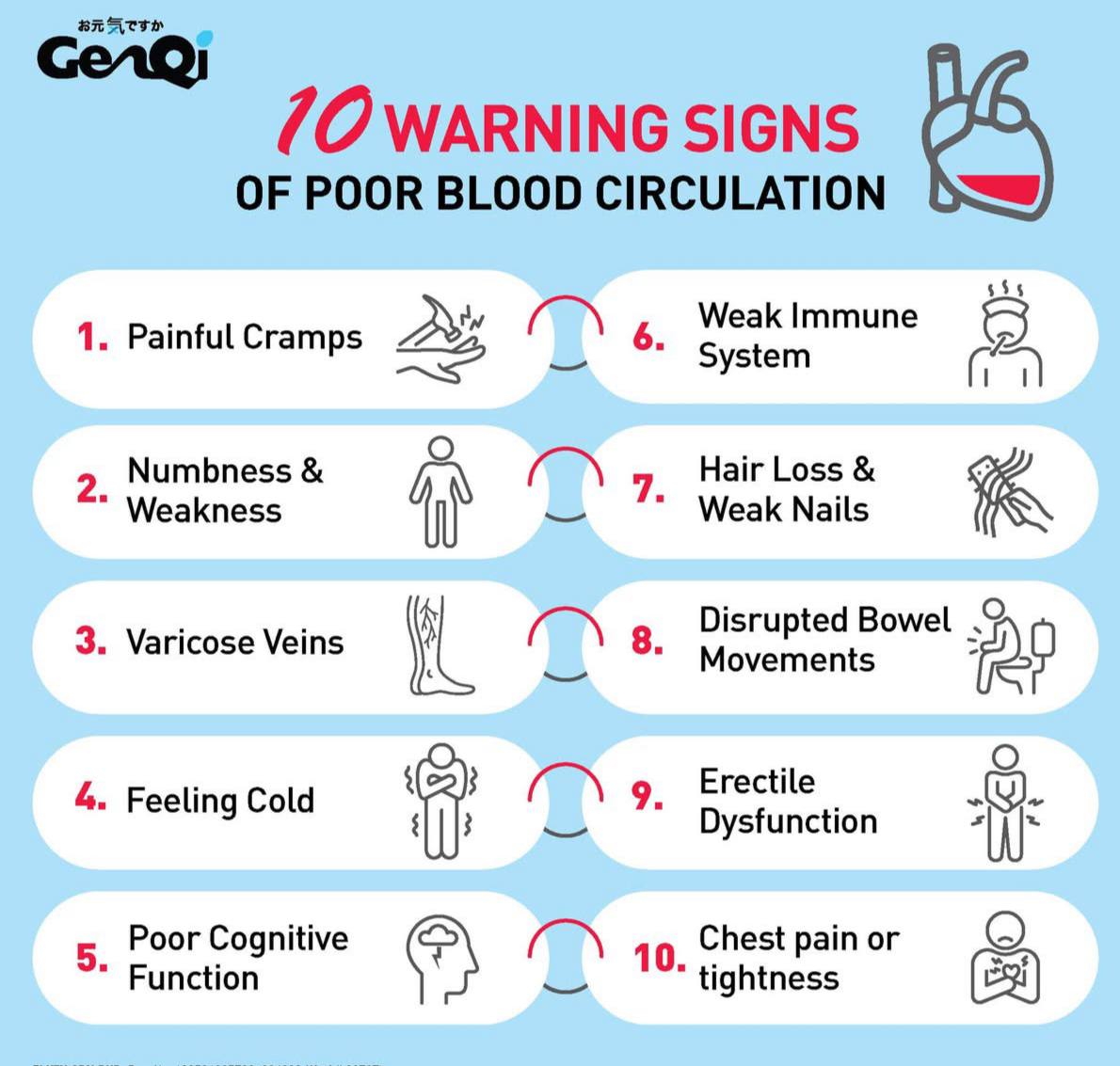 Signs of poor blood circulation.

JOIN 👉 <a href="/DoctorQJr/">DoctorQJr</a> 👨‍⚕️🥼🩺