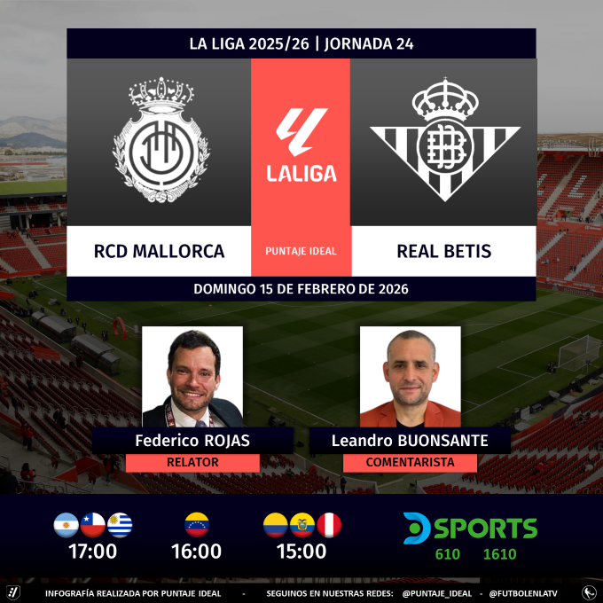 Puntaje Ideal tweet media