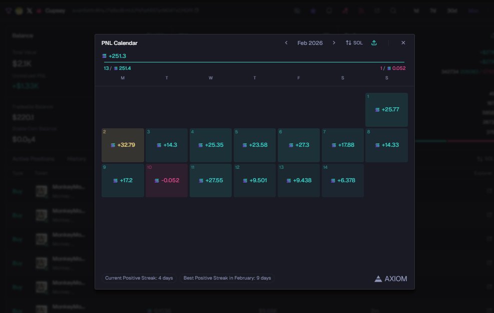 yo idk whats going on but <a href="/Cupseyy/">Cupsey</a> is ur drained wallet just not copy trading u and making fucking bands 😭, he sneaking in the multis