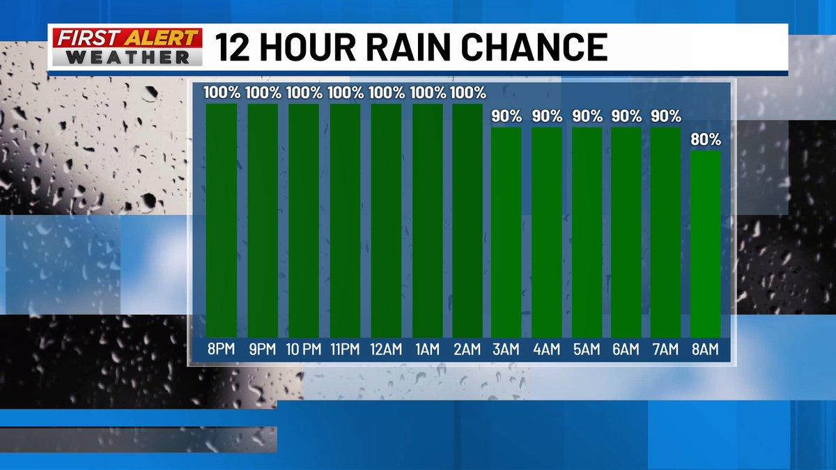 Eric Brill tweet media