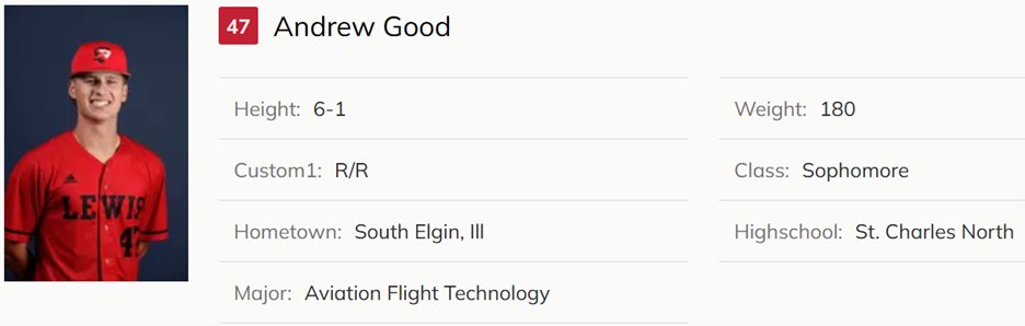 SCN_Baseball tweet media