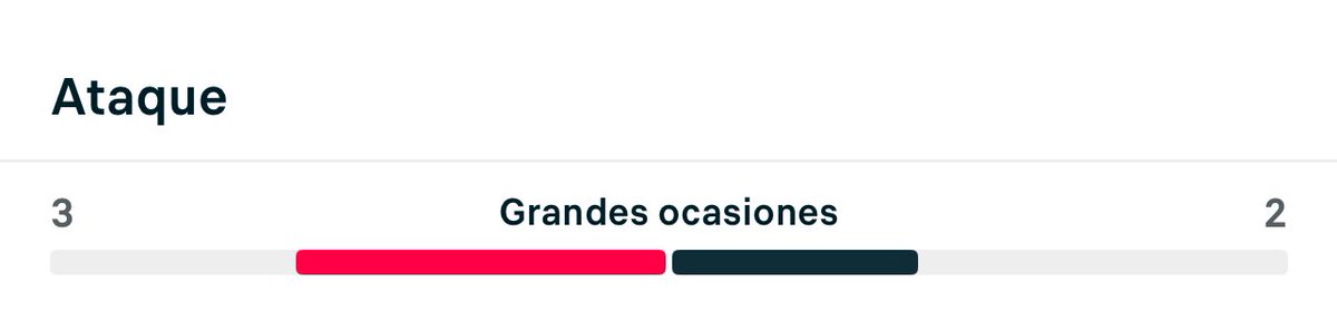 PatricioJr9 tweet media