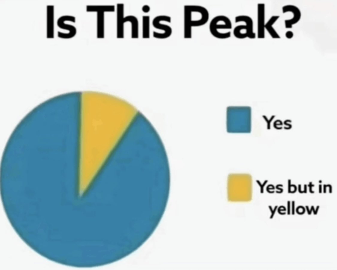 黒瀬ルキア tweet media