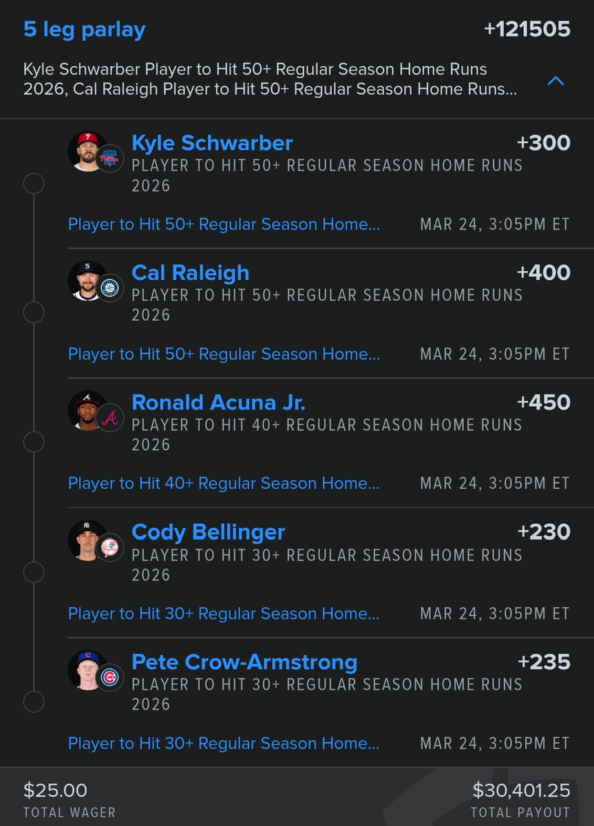 We making 30k this season 🔮😼