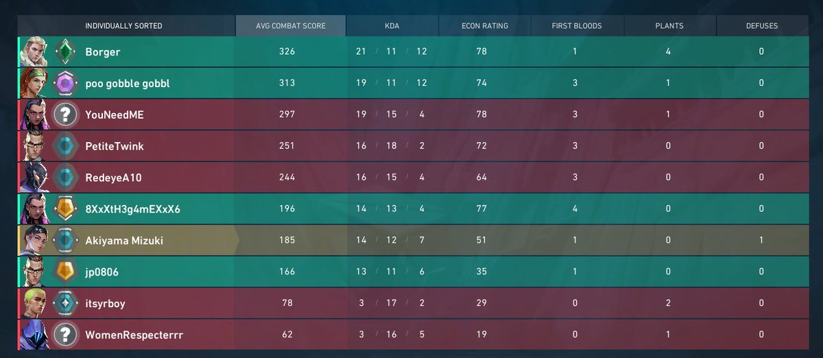 RRReferences tweet media