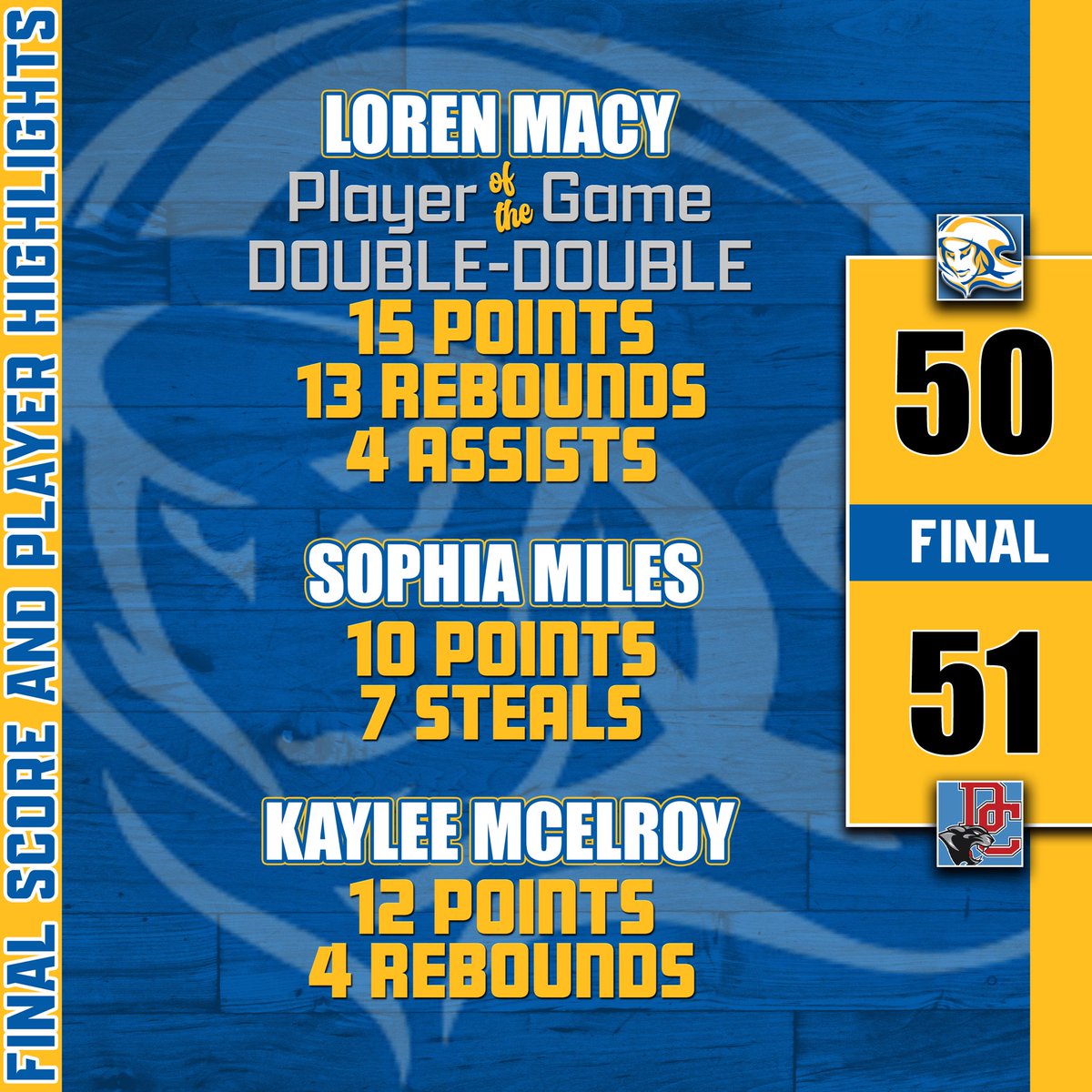 Bethlehem Banshees Basketball tweet media