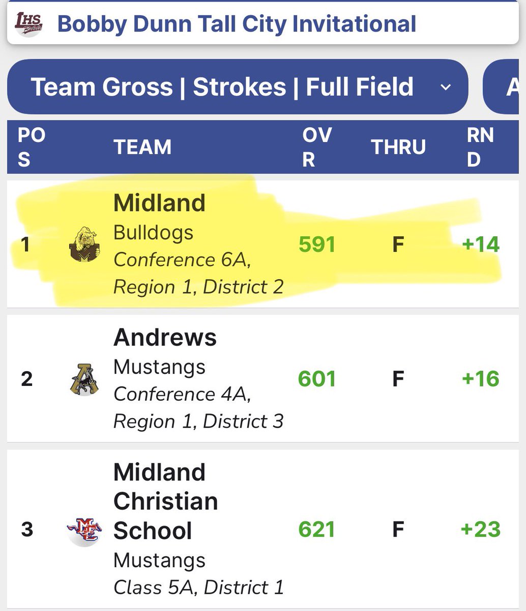 MidlandHighGolf tweet media