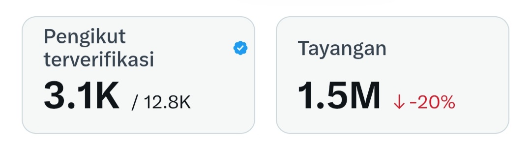 PakKarti's tweet image. "YOK BISA YOK" 100 cenblu setiap hari.

Tinggalkan komen "Yok bisa yok" agar dapat aku follow kamu.

Jangan malas repost, agar dapat dilihat oleh 3,1K follower cenbluku shg dapat kamu dapat mutualan dan berkembang bersama.