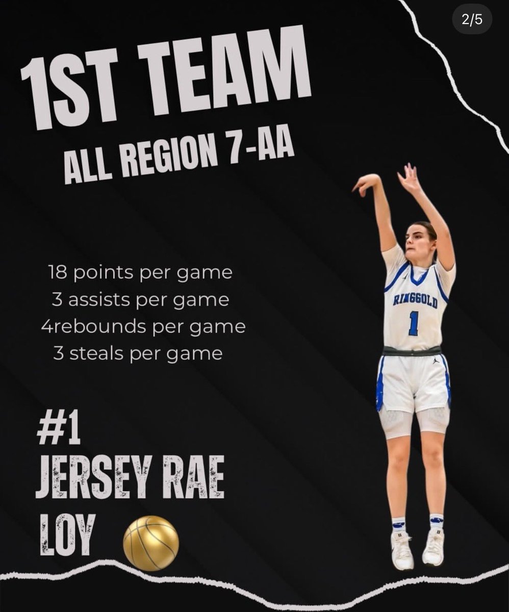Jersey-Rae Loy tweet media