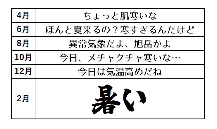 咲来さん tweet media