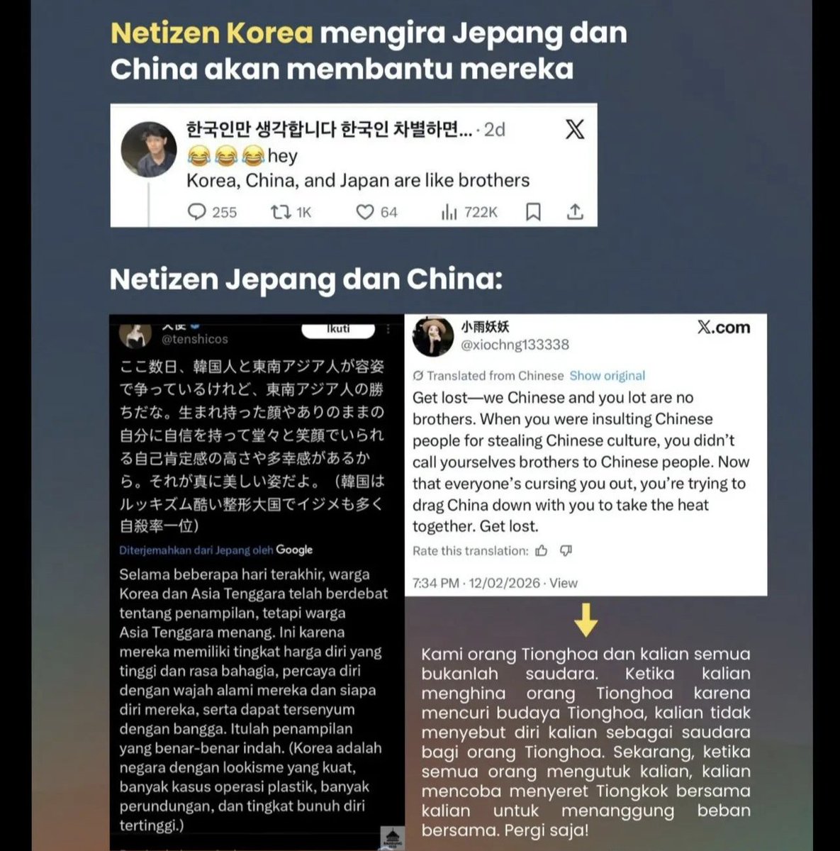Negara2 Asia Timur ya mana mungkin bisa kompak, mereka punya dendam kesumat yang sudah menyerap sampai ke tulang. Beda dengan Asia Tenggara yang sebagian besar ributnya perkara hal sepele. Terkecuali satu dua negara tetanggaan kayak Thailand dan Kamboja.