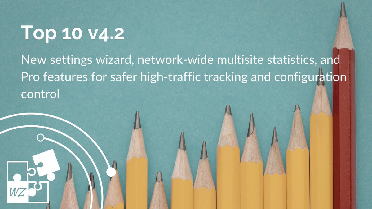 WebberZone tweet media