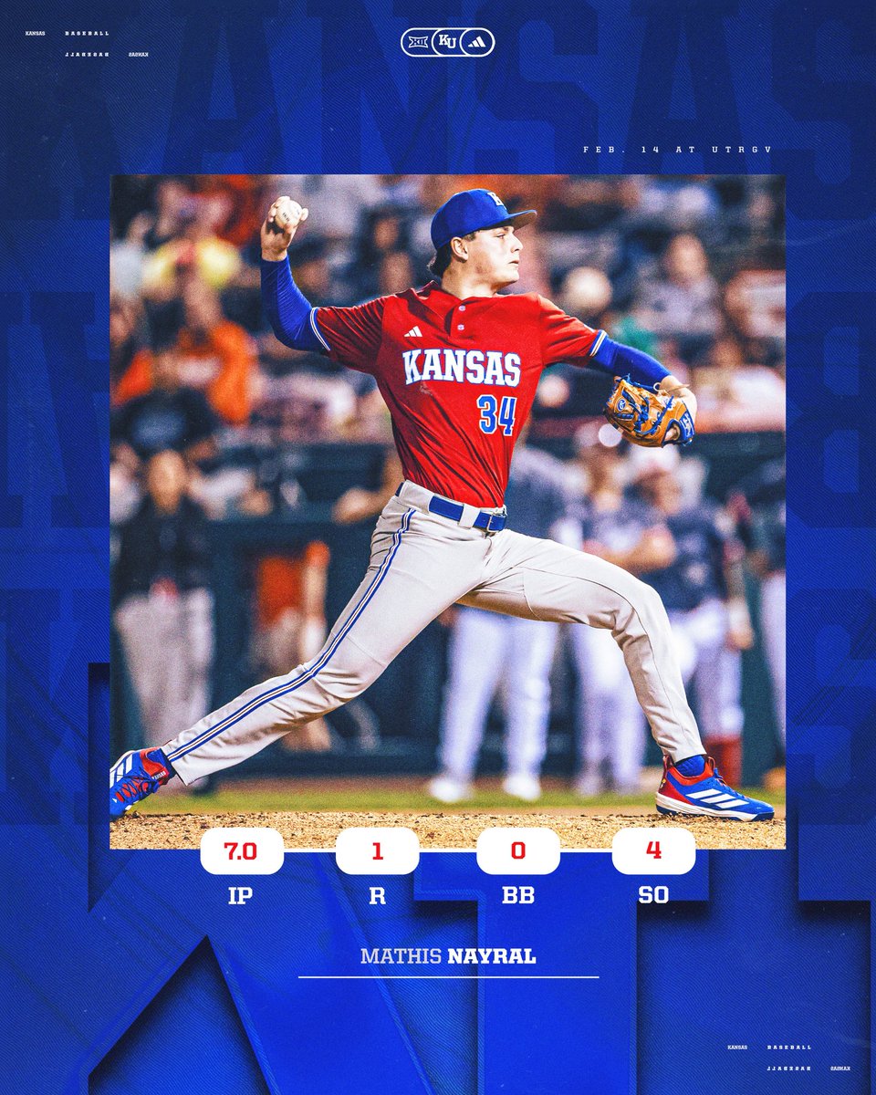 Kansas Baseball tweet media