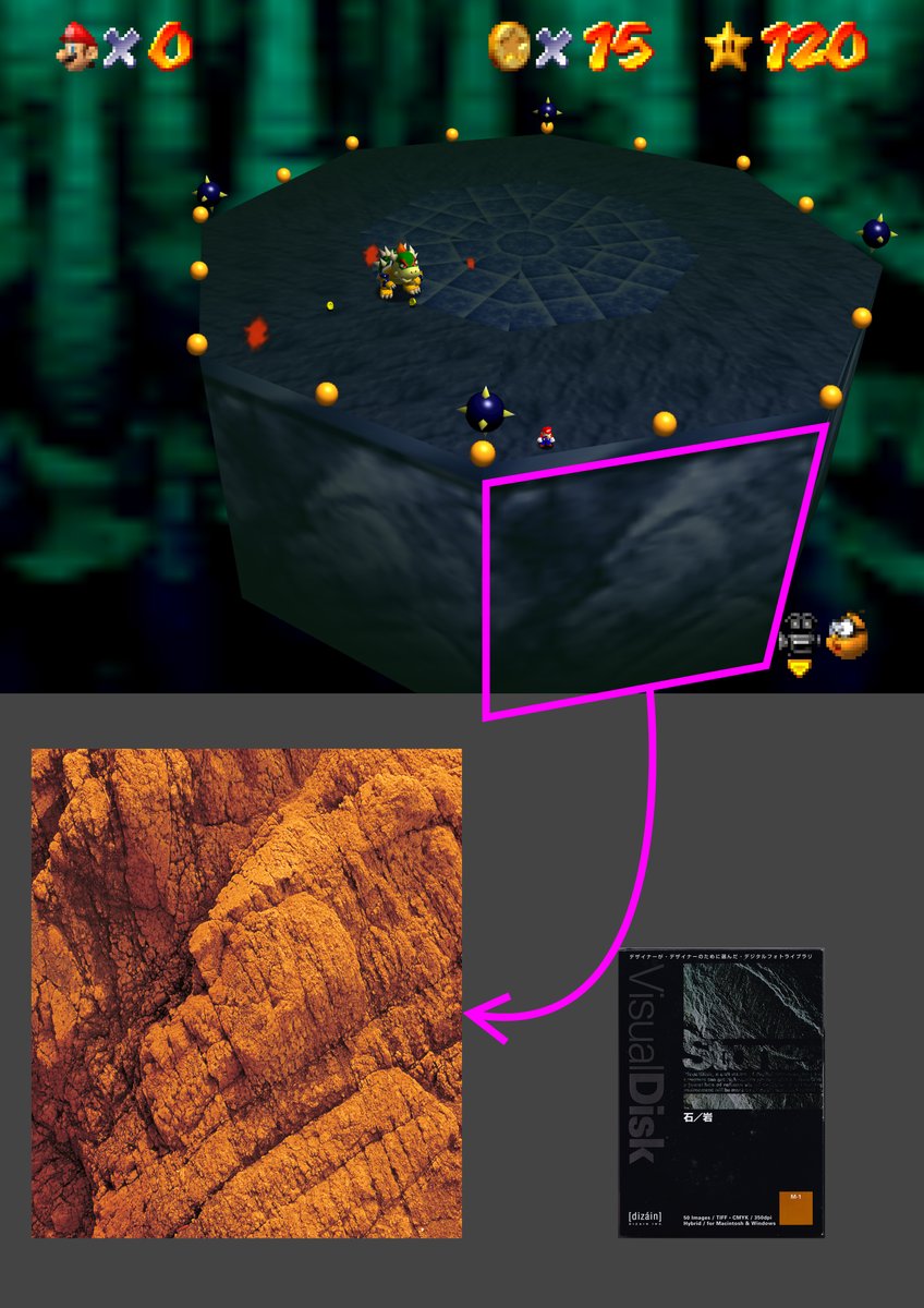 Super Mario 64 texture match.The side texture for Bowser in the dark world stage, is actually an edited photo of a rock formation found in VisualDisk M1 Stones CD.Spotted by roovahlees <a href="/Leonard85026417/">Roovahlees✌️</a>