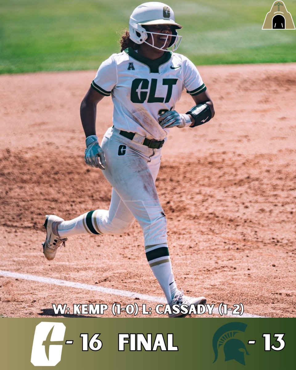 Final from the Sue
Charlotte - 16
Michigan State - 13

Jaylah Jarrell led the way offensively with a grand slam, while Brelyn O'Hearn went 2-3 with four RBI, including a key late two-run homer

#NinerNation 
📸: <a href="/CharlotteSB/">Charlotte Softball</a>