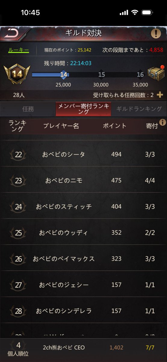 にっちぇ tweet media