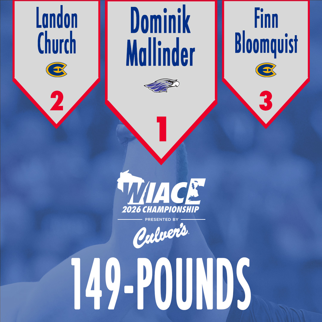 wiacsports's tweet photo. #WIACWRESTLE | Top three finishers in each wrestling events from the 2026 #WIAC Wrestling Championship (pres. by Culver's) 1 of 3
#ExcellenceInAction
#d3wrestle https://t.co/sL91MFkMBi