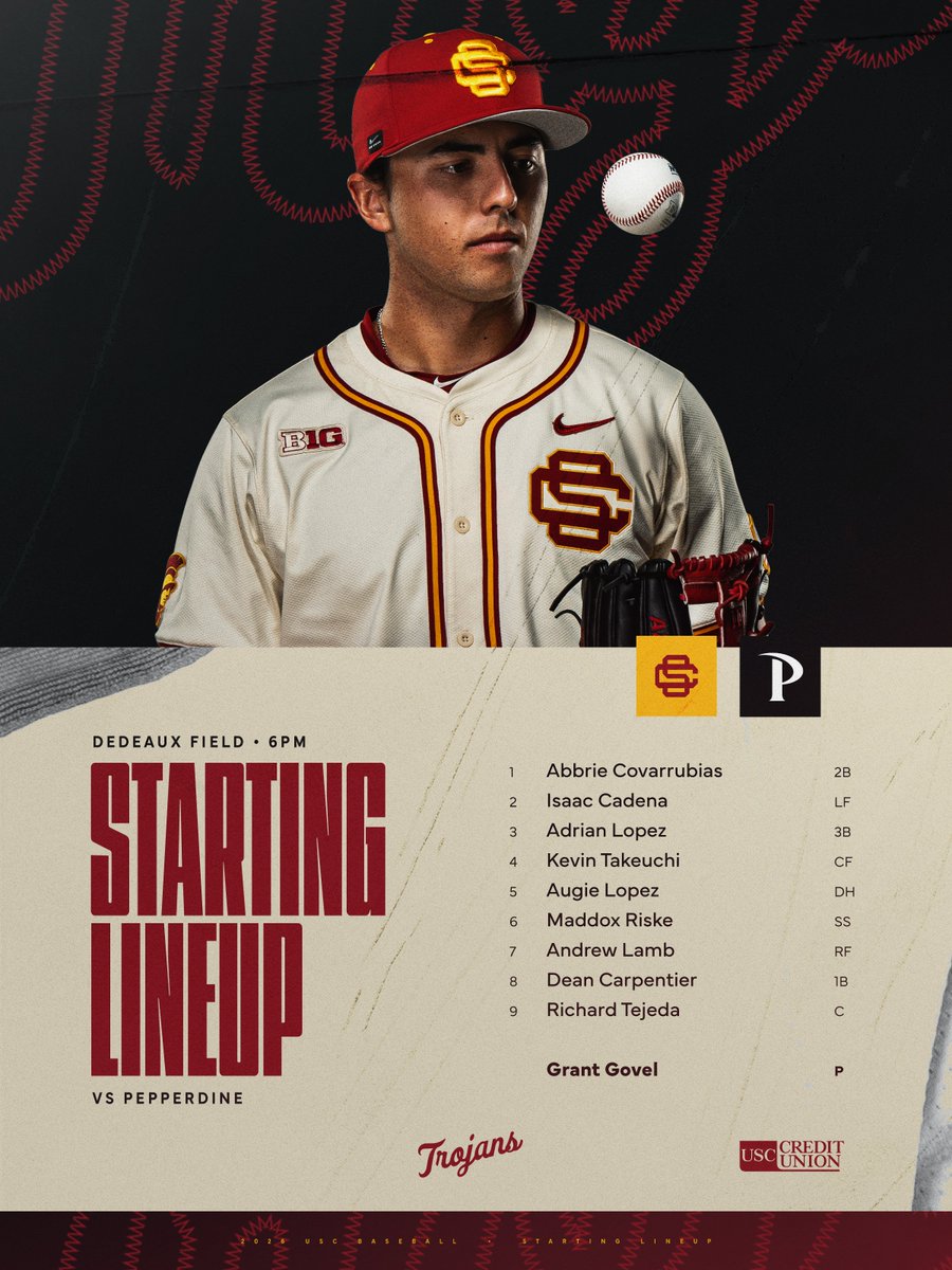 USC_Baseball's tweet photo. Round two against the Waves.
Here's your starting nine ⚔️✌️

📺 https://t.co/JWfNIwlyer
📊 https://t.co/lkeeZ6VCgX

#FightOn x #GameDay https://t.co/xU5U73zppb