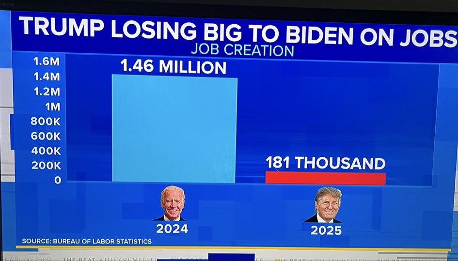 Fernando Oliver, Esq. (@fernand46357857) on Twitter photo 