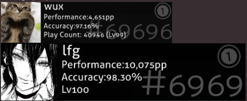 we did it. from 69,696 on 6/17/2022 to 6,969 on 2/14/2026