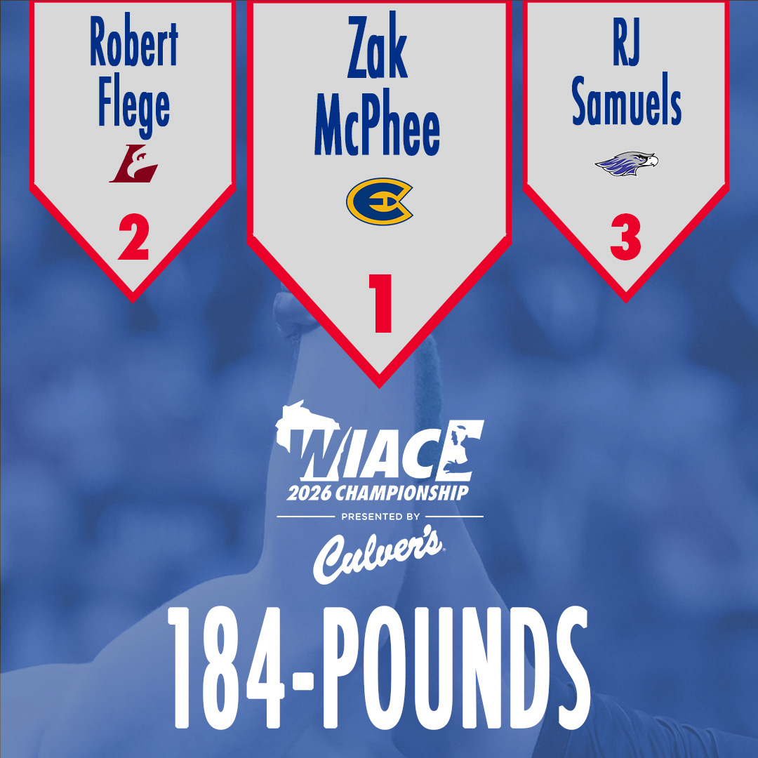 wiacsports's tweet photo. #WIACWRESTLE | Top three finishers in each wrestling events from the 2026 #WIAC Wrestling Championship (pres. by Culver's) 2 of 3
#ExcellenceInAction
#d3wrestle https://t.co/zFghrf7h6y